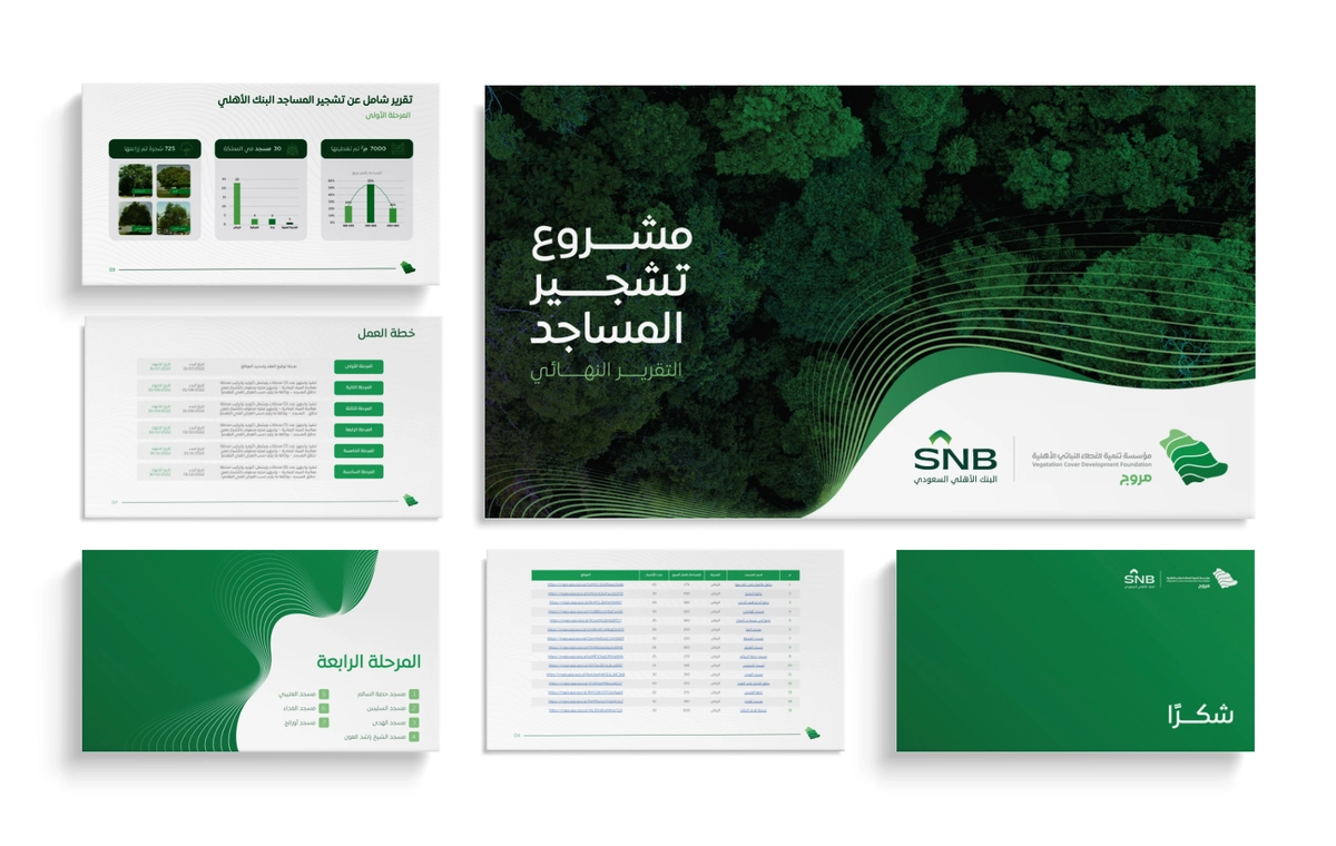 تقرير مشروع